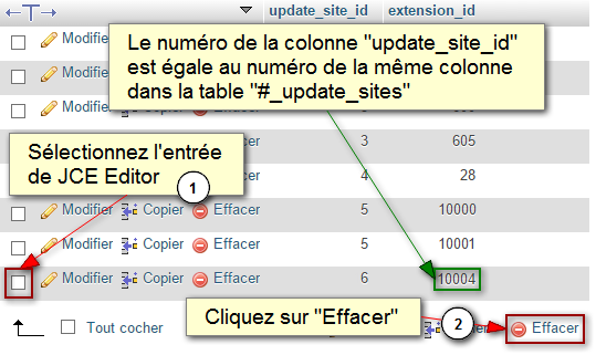 Base de données - Table #_update_sites_extensions